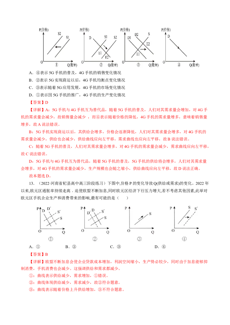 专题一曲线图类选择题模拟演练（解析版）_8.2025政治总复习_赠品通用版（老高考）复习资料_二轮复习_2023年高考政治毕业班二轮热点题型归纳与变式演练（全国通用）