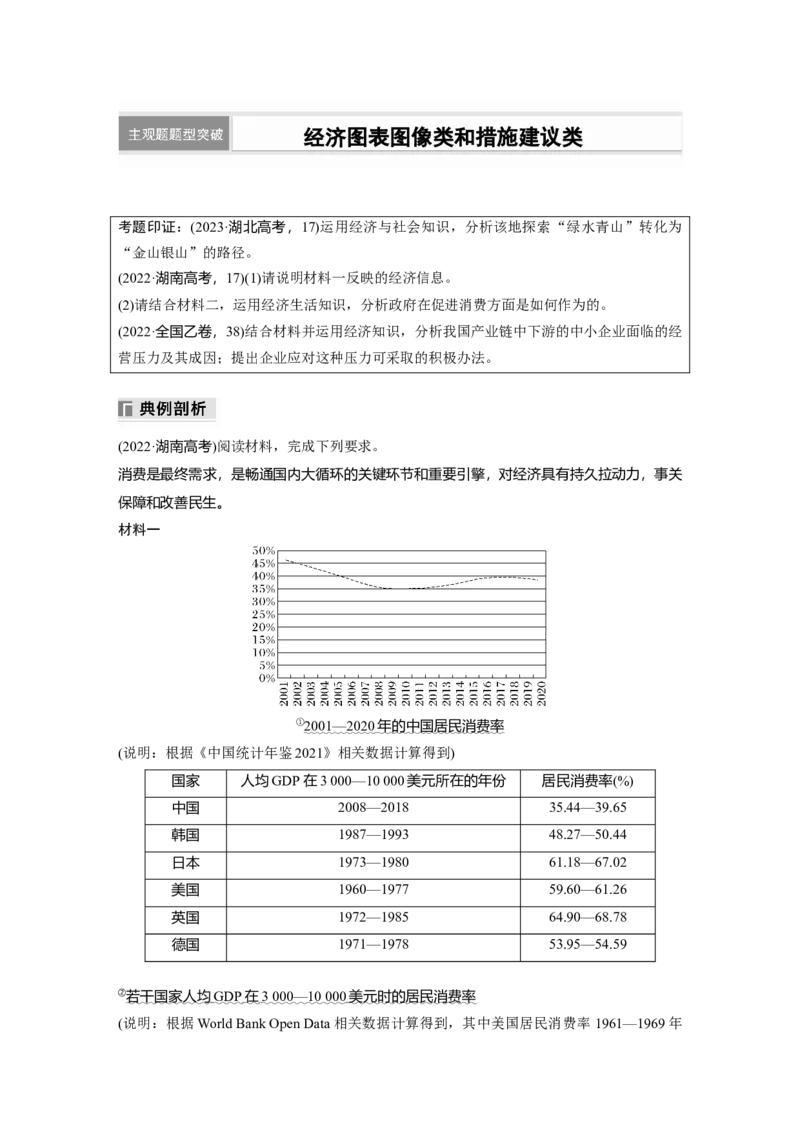 专题二　主观题题型突破　经济图表图像类和措施建议类_8.2025政治总复习_2025年新高考资料_二轮复习_word+ppt2025年高考政治BBG二轮_步步高二轮政治（新教材）Word讲义