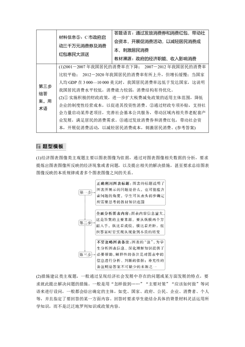专题二　主观题题型突破　经济图表图像类和措施建议类_8.2025政治总复习_2025年新高考资料_二轮复习_word+ppt2025年高考政治BBG二轮_步步高二轮政治（新教材）Word讲义