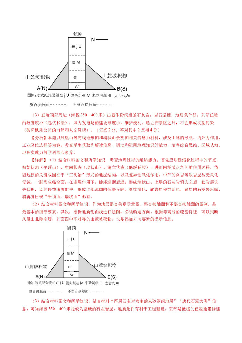 黄金卷06（解析版）-赢在高考&middot;黄金8卷备战2024年高考地理模拟卷（湖南专用）_9.2025地理总复习_2024年新高考资料_4.2024高考模拟预测试卷