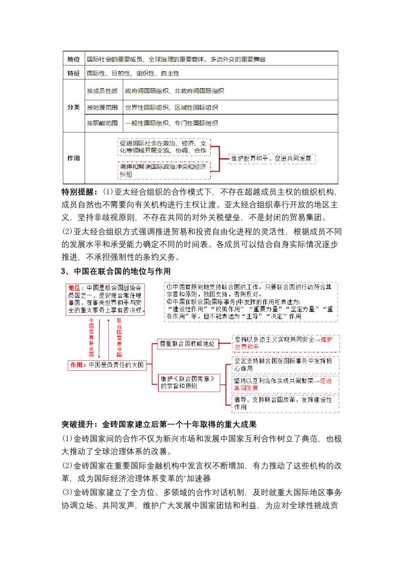 专题十一国家和国际组织（教学设计）-2023年高考政治二轮复习讲练测（新高考专用）_8.2025政治总复习_2023年新高考资料_二轮复习_2023年高考政治二轮复习讲练测（新高考专用）