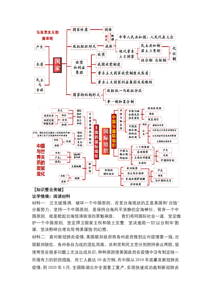 专题十一国家和国际组织（教学设计）-2023年高考政治二轮复习讲练测（新高考专用）_8.2025政治总复习_2023年新高考资料_二轮复习_2023年高考政治二轮复习讲练测（新高考专用）