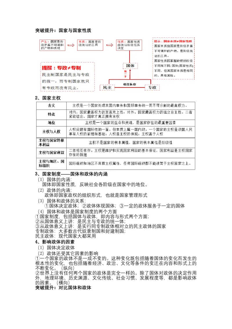 专题十一国家和国际组织（教学设计）-2023年高考政治二轮复习讲练测（新高考专用）_8.2025政治总复习_2023年新高考资料_二轮复习_2023年高考政治二轮复习讲练测（新高考专用）