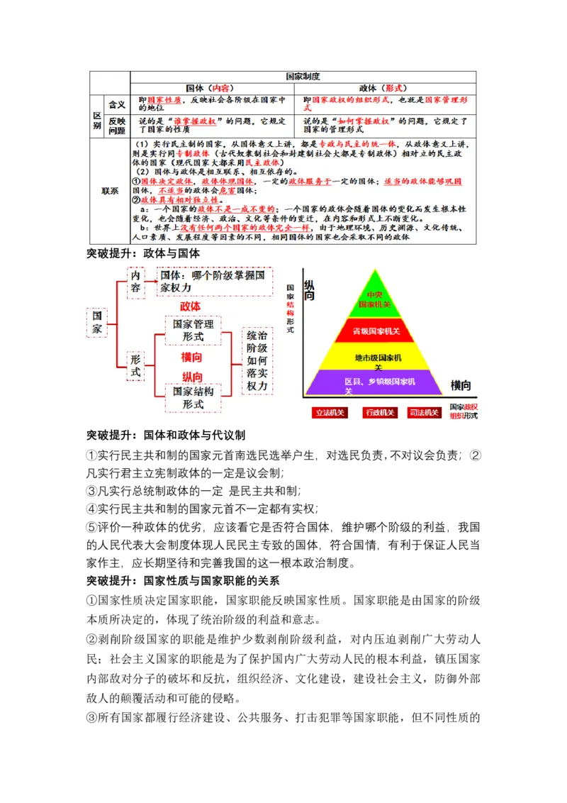 专题十一国家和国际组织（教学设计）-2023年高考政治二轮复习讲练测（新高考专用）_8.2025政治总复习_2023年新高考资料_二轮复习_2023年高考政治二轮复习讲练测（新高考专用）