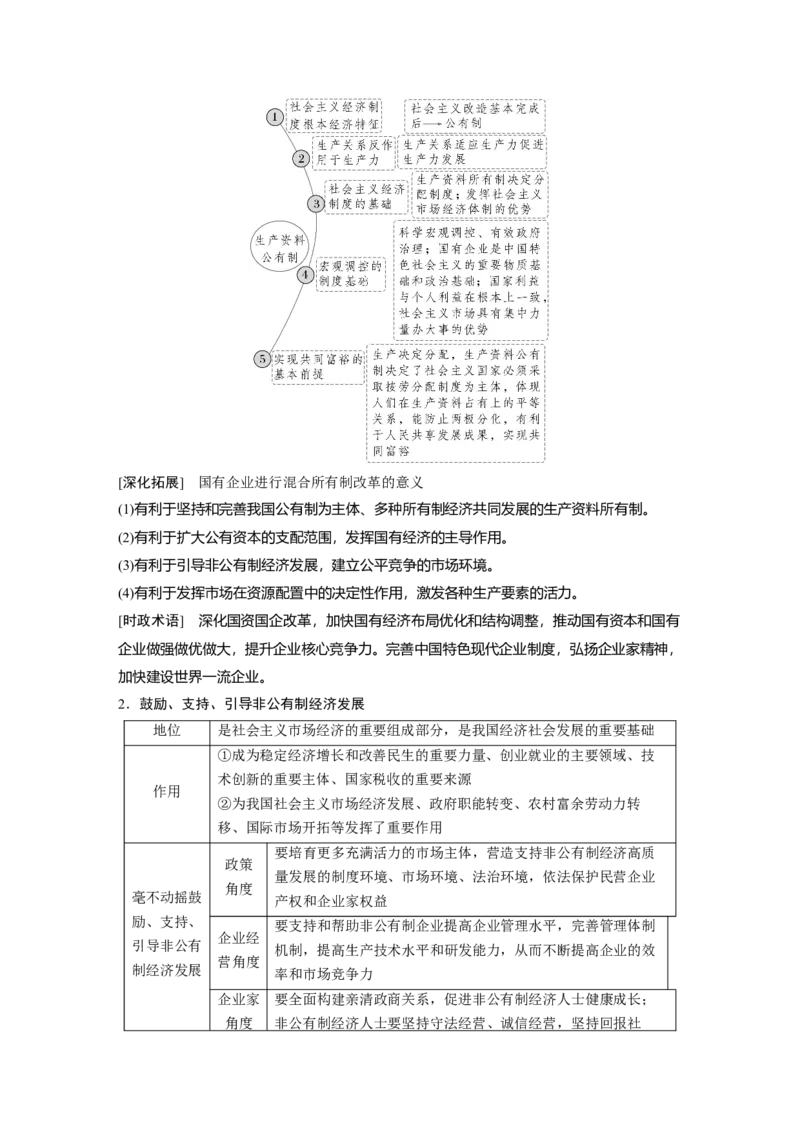 专题二　课时1　我国的生产资料所有制与收入分配制度_8.2025政治总复习_2025年新高考资料_二轮复习_word+ppt2025年高考政治BBG二轮_学生用书Word版全书_学生用书Word版文档