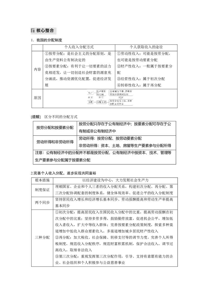 专题二　课时1　我国的生产资料所有制与收入分配制度_8.2025政治总复习_2025年新高考资料_二轮复习_word+ppt2025年高考政治BBG二轮_学生用书Word版全书_学生用书Word版文档