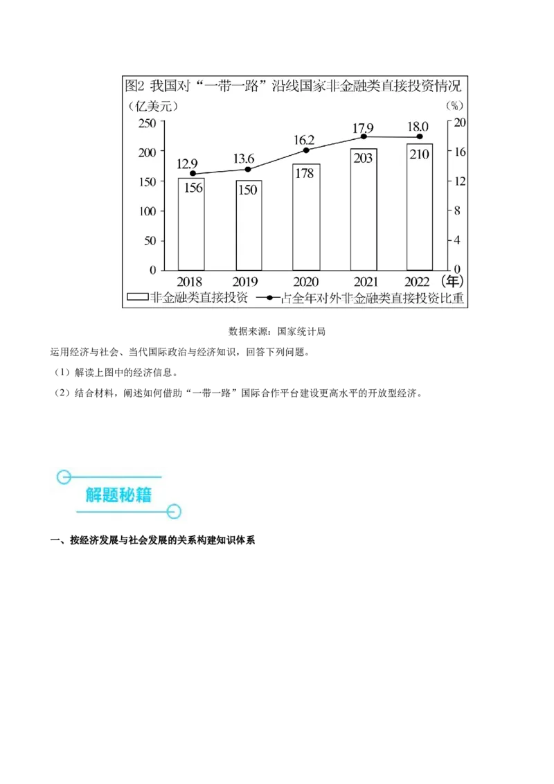 押新高考卷第14-23题经济与社会（原卷版）_8.2025政治总复习_2024年新高考资料_5.2024三轮冲刺_备战2024年高考政治临考题号押题（新高考通用）322937427