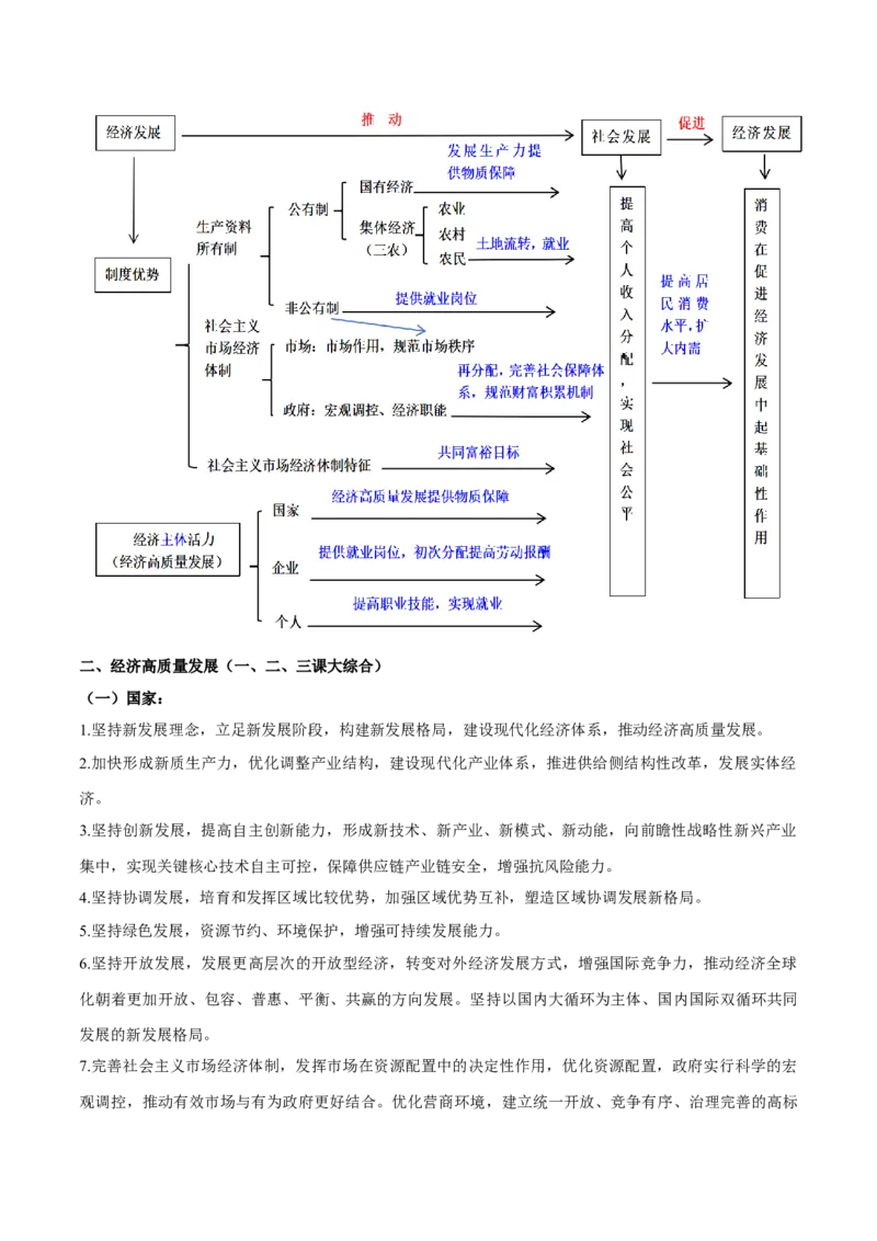 押新高考卷第14-23题经济与社会（原卷版）_8.2025政治总复习_2024年新高考资料_5.2024三轮冲刺_备战2024年高考政治临考题号押题（新高考通用）322937427