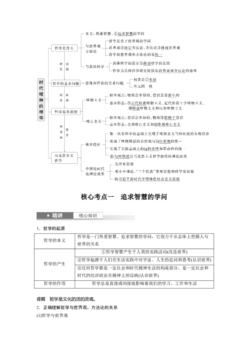 必修４第十七课　时代精神的精华_8.2025政治总复习_2025年新高考资料_一轮复习_2025政治大一轮复习讲义+课件（完结）_2025政治大一轮复习讲义配套教师用书Word版全书