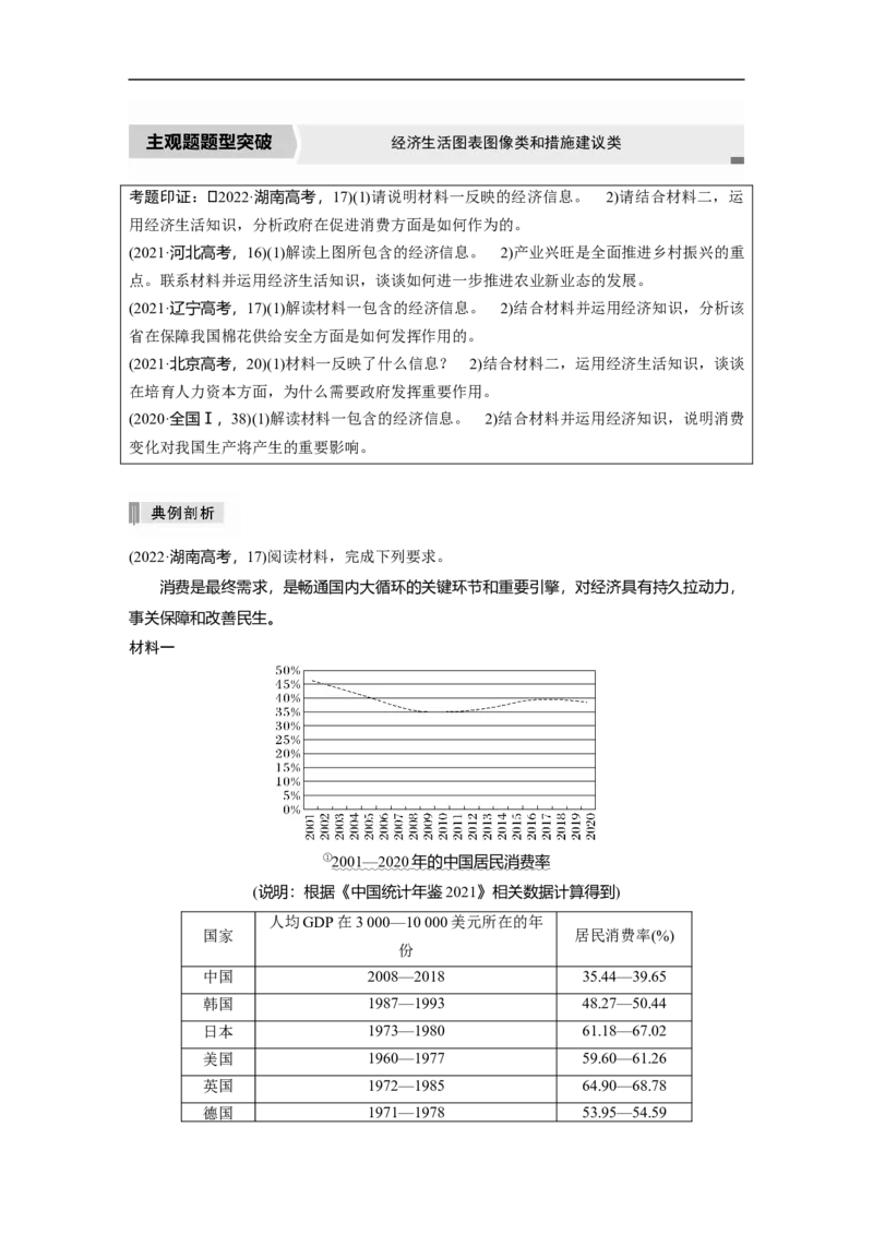 专题2　主观题题型突破　经济生活图表图像类和措施建议类_8.2025政治总复习_赠品通用版（老高考）复习资料_二轮复习_2023年高考政治二轮复习讲义+课件（全国版）_学生版