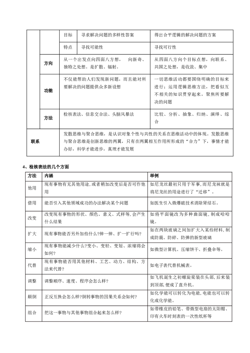专题16辩证思维与创新思维（讲义）（原卷版）_8.2025政治总复习_2024年新高考资料_2.2024二轮复习_2024年高考政治二轮复习讲练测（新教材新高考）