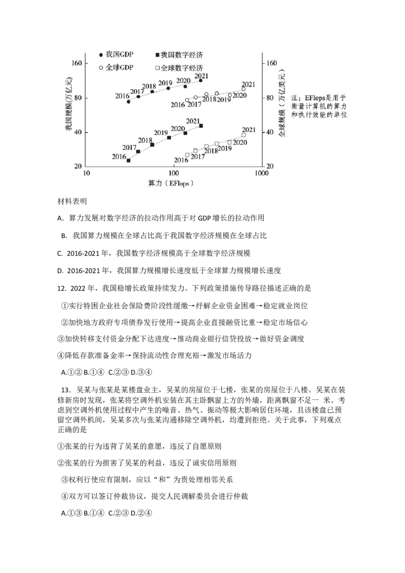 北京市东城区2022-2023学年高三上学期期末考试政治试卷_8.2025政治总复习_2023年新高考资料_3政治高考模拟题_新高考_北京市东城区2022-2023学年高三上学期期末考试思想试卷