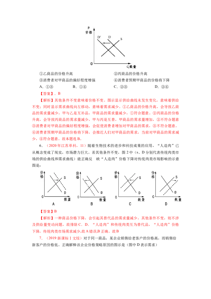 专题一曲线图类选择题真题精练（解析版）_8.2025政治总复习_赠品通用版（老高考）复习资料_二轮复习_2023年高考政治毕业班二轮热点题型归纳与变式演练（全国通用）