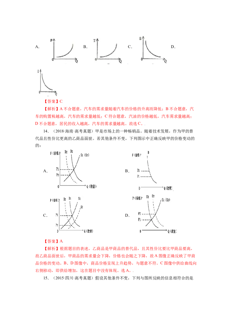 专题一曲线图类选择题真题精练（解析版）_8.2025政治总复习_赠品通用版（老高考）复习资料_二轮复习_2023年高考政治毕业班二轮热点题型归纳与变式演练（全国通用）