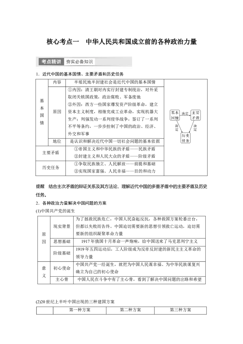 必修3　第9课　历史和人民的选择_8.2025政治总复习_2024年新高考资料_1.2024一轮复习_2024年高考政治一轮复习讲义（部编版）_学生版在此文件夹_大一轮复习讲义_必修3　政治与法治