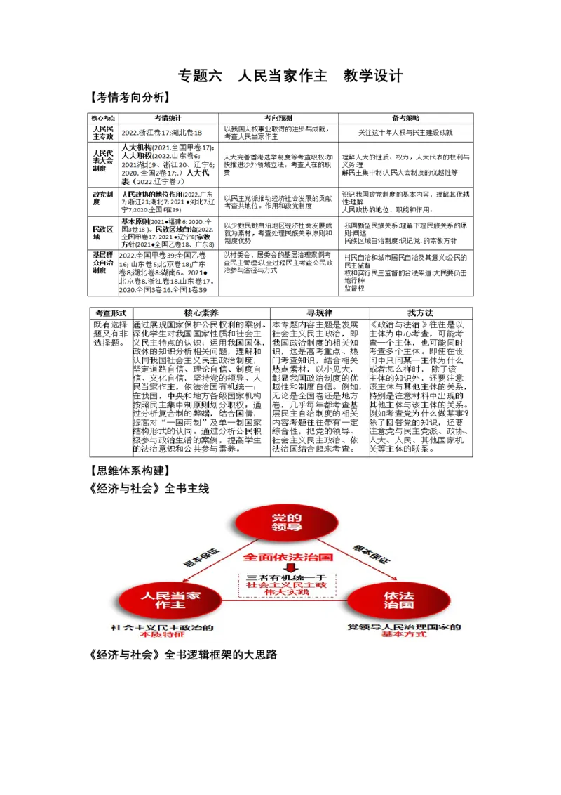 专题六人民当家作主（教学设计）-2023年高考政治二轮复习讲练测（新高考专用）_8.2025政治总复习_2023年新高考资料_二轮复习_2023年高考政治二轮复习讲练测（新高考专用）