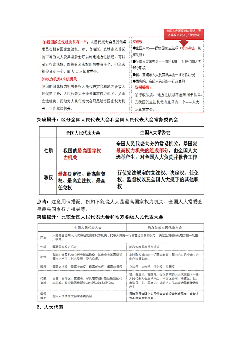 专题六人民当家作主（教学设计）-2023年高考政治二轮复习讲练测（新高考专用）_8.2025政治总复习_2023年新高考资料_二轮复习_2023年高考政治二轮复习讲练测（新高考专用）