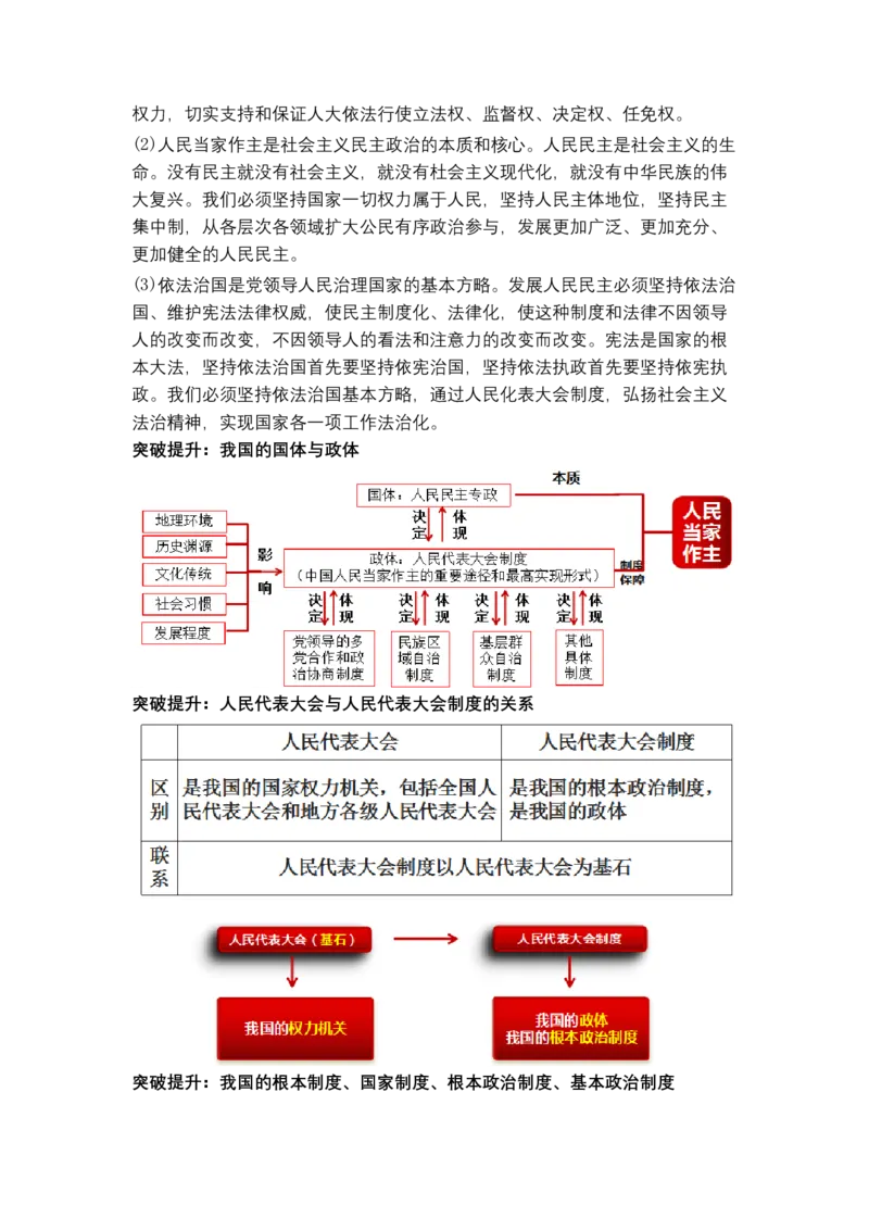 专题六人民当家作主（教学设计）-2023年高考政治二轮复习讲练测（新高考专用）_8.2025政治总复习_2023年新高考资料_二轮复习_2023年高考政治二轮复习讲练测（新高考专用）