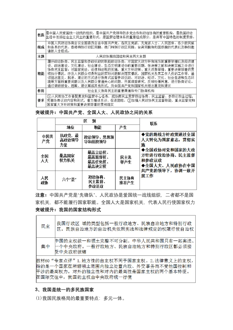 专题六人民当家作主（教学设计）-2023年高考政治二轮复习讲练测（新高考专用）_8.2025政治总复习_2023年新高考资料_二轮复习_2023年高考政治二轮复习讲练测（新高考专用）