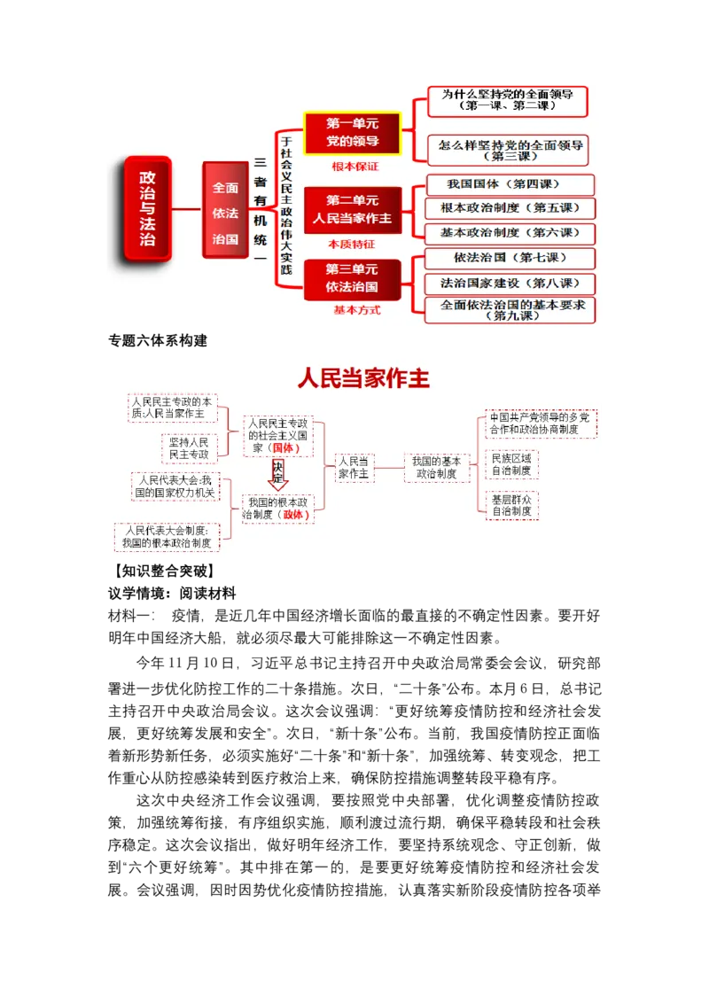 专题六人民当家作主（教学设计）-2023年高考政治二轮复习讲练测（新高考专用）_8.2025政治总复习_2023年新高考资料_二轮复习_2023年高考政治二轮复习讲练测（新高考专用）