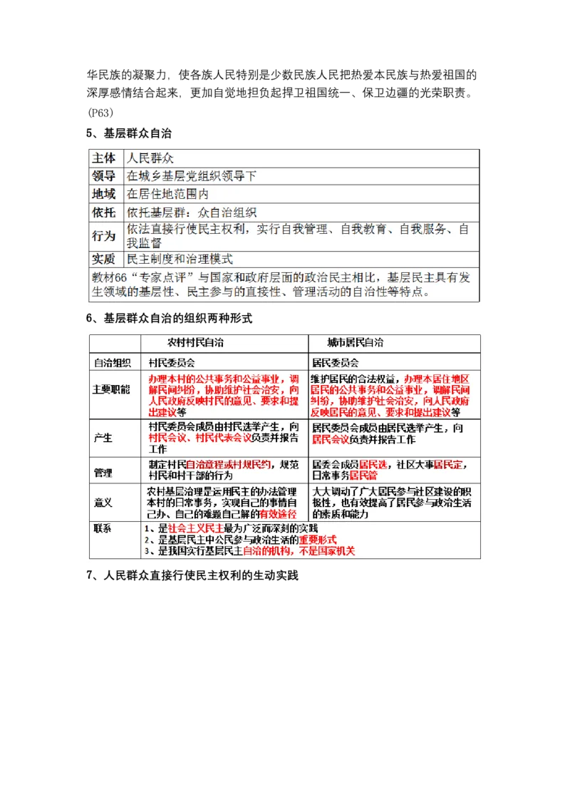 专题六人民当家作主（教学设计）-2023年高考政治二轮复习讲练测（新高考专用）_8.2025政治总复习_2023年新高考资料_二轮复习_2023年高考政治二轮复习讲练测（新高考专用）