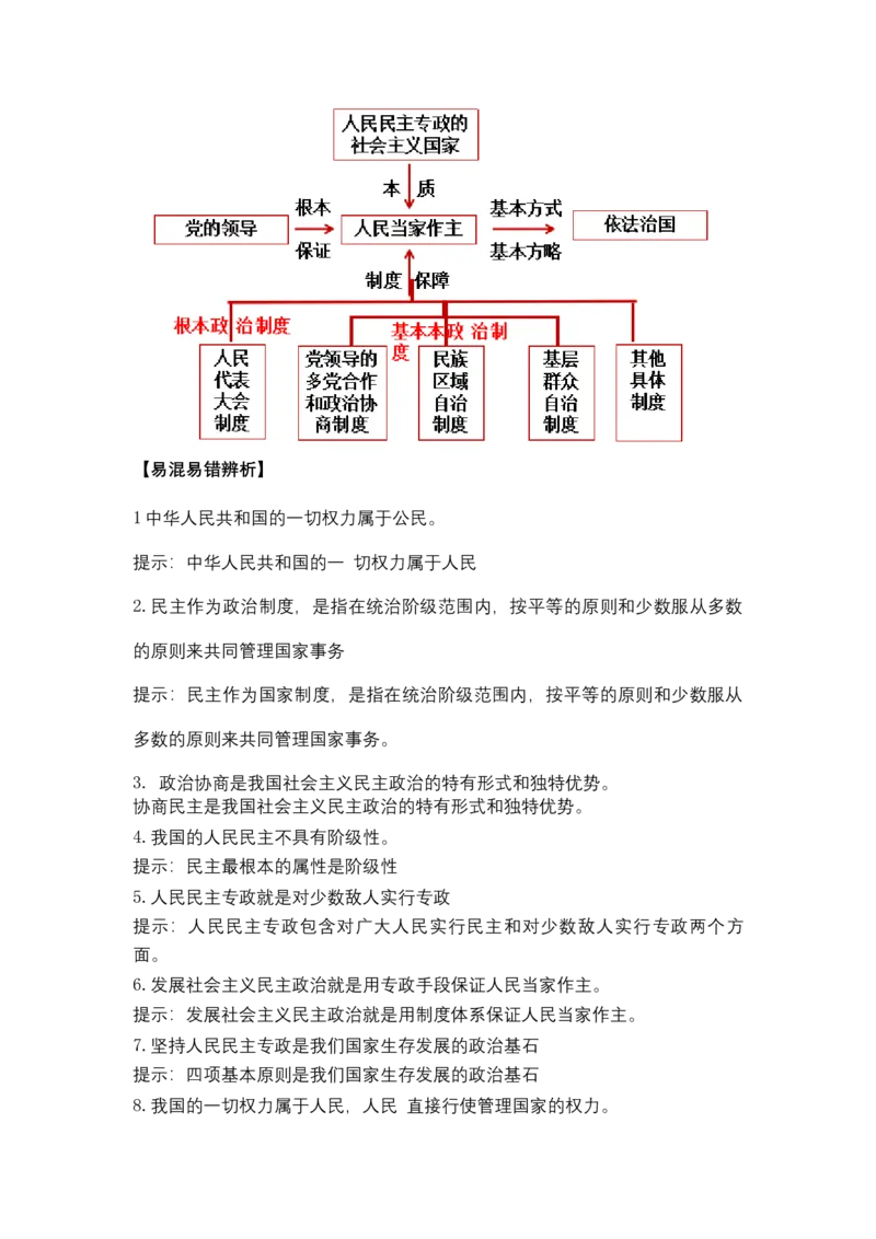 专题六人民当家作主（教学设计）-2023年高考政治二轮复习讲练测（新高考专用）_8.2025政治总复习_2023年新高考资料_二轮复习_2023年高考政治二轮复习讲练测（新高考专用）