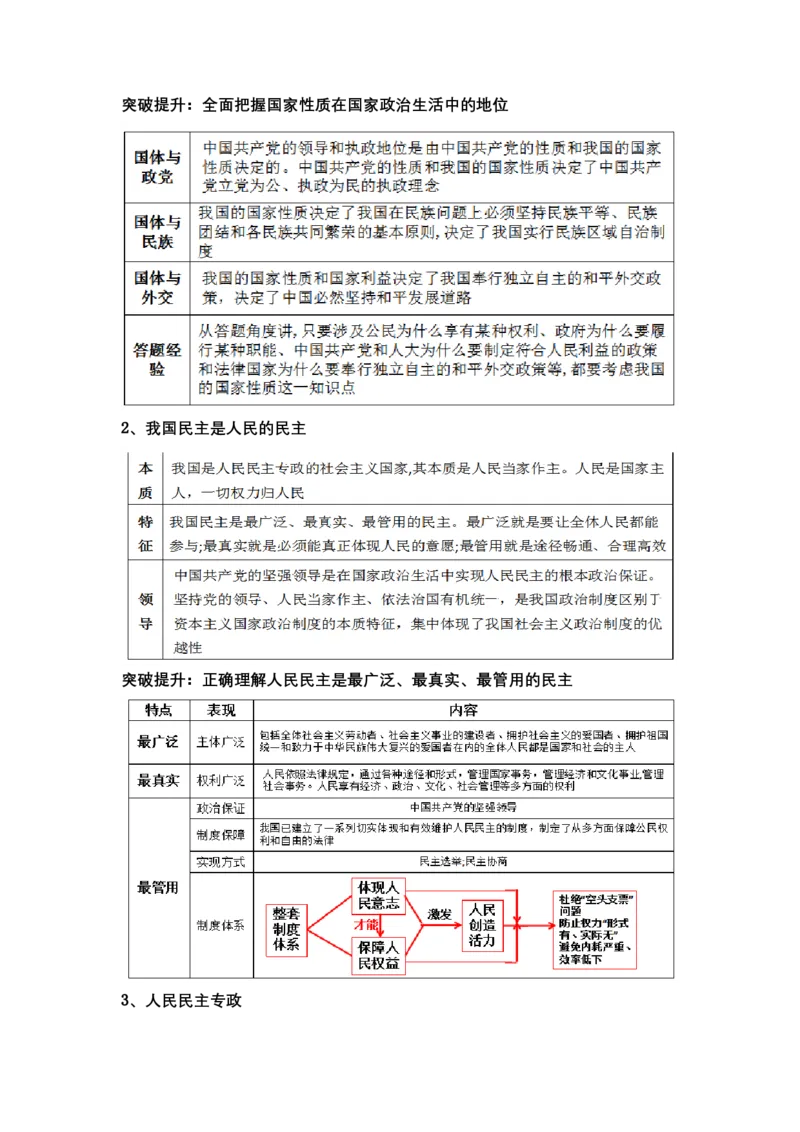 专题六人民当家作主（教学设计）-2023年高考政治二轮复习讲练测（新高考专用）_8.2025政治总复习_2023年新高考资料_二轮复习_2023年高考政治二轮复习讲练测（新高考专用）