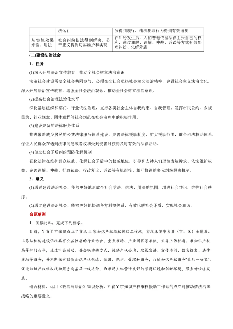 秘籍03必修3《政治与法治》核心考点-备战2023年高考政治抢分秘籍（新高考专用）_38937146(1)_8.2025政治总复习_2023年新高考资料_备战2023年高考政治抢分秘籍（新高考专用）