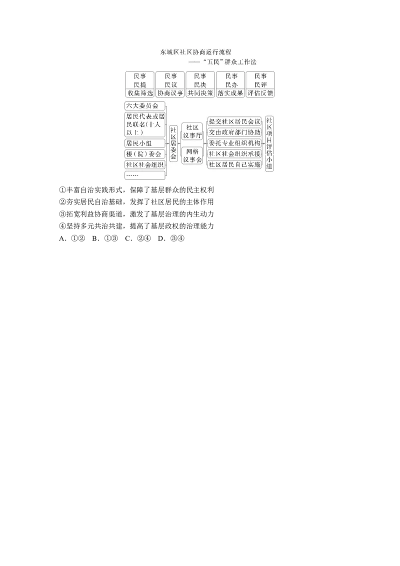 专题六　课时2　我国的基本政治制度_8.2025政治总复习_2025年新高考资料_二轮复习_word+ppt2025年高考政治BBG二轮_学生用书Word版全书_学生用书Word版文档_大二轮专题复习讲义