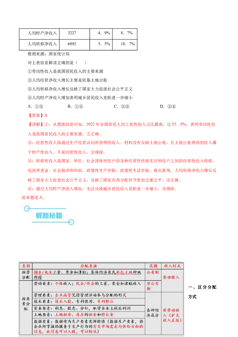 押新高考卷第3-5题社会进步（解析版）_8.2025政治总复习_2024年新高考资料_5.2024三轮冲刺_备战2024年高考政治临考题号押题（新高考通用）322937427