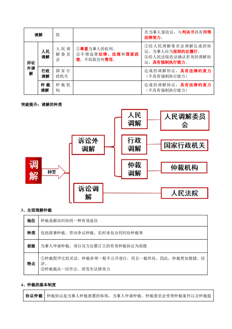 专题14依法维护民事主体民事权利和义务的实现&mdash;&mdash;社会争议解决（讲义）（解析版）_8.2025政治总复习_2024年新高考资料_2.2024二轮复习_2024年高考政治二轮复习讲练测（新教材新高考）