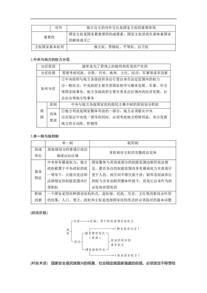 专题6　课时1　我国的国体与政体_8.2025政治总复习_2023年新高考资料_二轮复习_2023年高考政治二轮复习讲义+课件（新高考版）_2023年高考政治二轮复习讲义（新高考版）_学生版