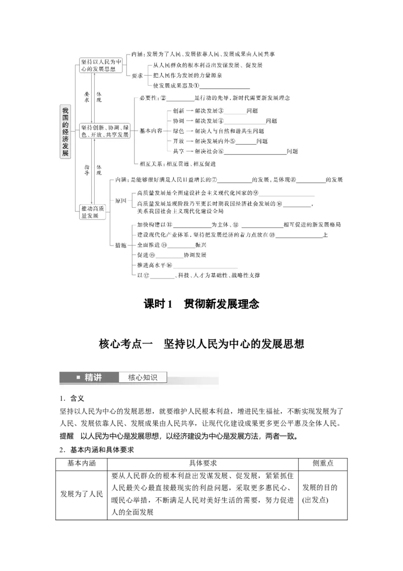 必修2第七课课时1　贯彻新发展理念_8.2025政治总复习_2025年新高考资料_一轮复习_2025政治大一轮复习讲义+课件（完结）_2025政治大一轮复习讲义配套学生用书Word版全书