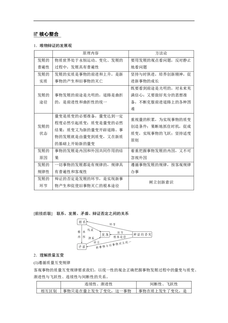 专题9　课时1　唯物辩证法的总特征_8.2025政治总复习_2023年新高考资料_二轮复习_2023年高考政治二轮复习讲义+课件（新高考版）_2023年高考政治二轮复习讲义（新高考版）_学生版