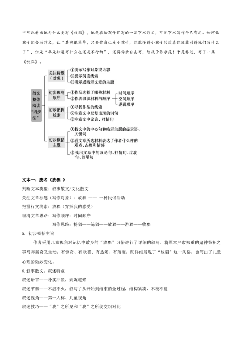 专题14+探究散文的丰富意蕴（讲义）-2024年高考语文二轮复习讲练测（新教材新高考）(1)_1.2025语文总复习_2024年新高考资料_2.2024二轮复习_2024年高考语文二轮复习讲练测（新教材新高考）