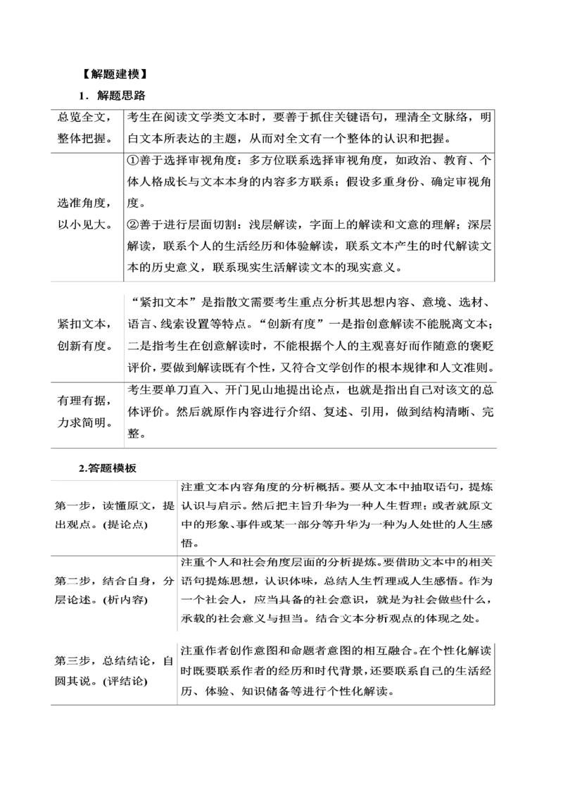 专题14+探究散文的丰富意蕴（讲义）-2024年高考语文二轮复习讲练测（新教材新高考）(1)_1.2025语文总复习_2024年新高考资料_2.2024二轮复习_2024年高考语文二轮复习讲练测（新教材新高考）