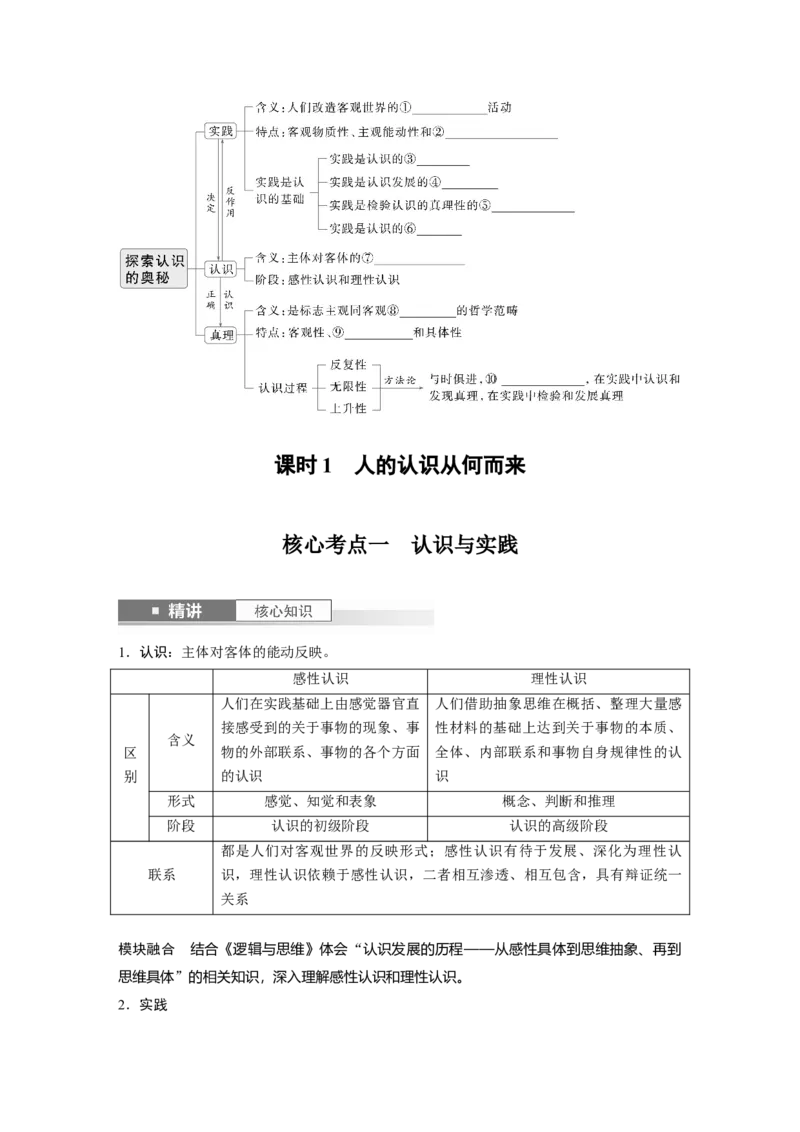 必修4第二十课课时1　人的认识从何而来_8.2025政治总复习_2025年新高考资料_一轮复习_2025政治大一轮复习讲义+课件（完结）_2025政治大一轮复习讲义配套学生用书Word版全书