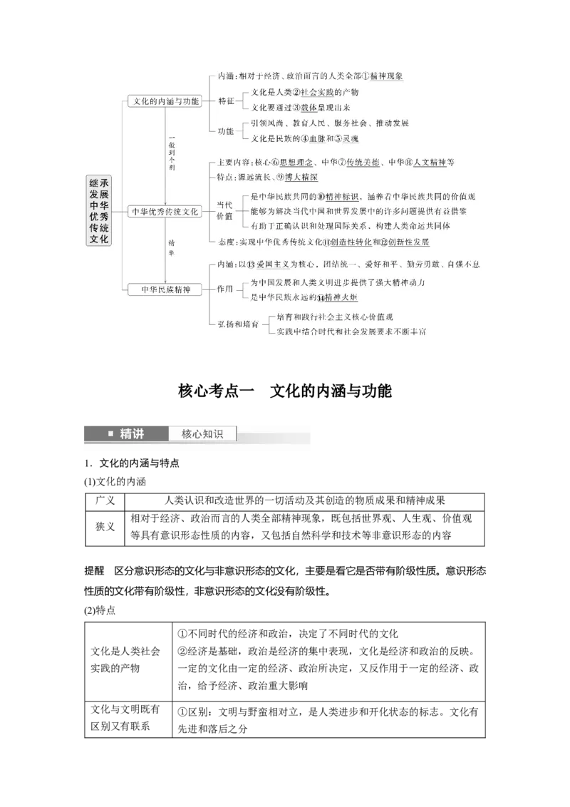 必修4第二十三课　继承发展中华优秀传统文化_8.2025政治总复习_2025年新高考资料_一轮复习_2025政治大一轮复习讲义+课件（完结）_2025政治大一轮复习讲义配套教师用书Word版全书