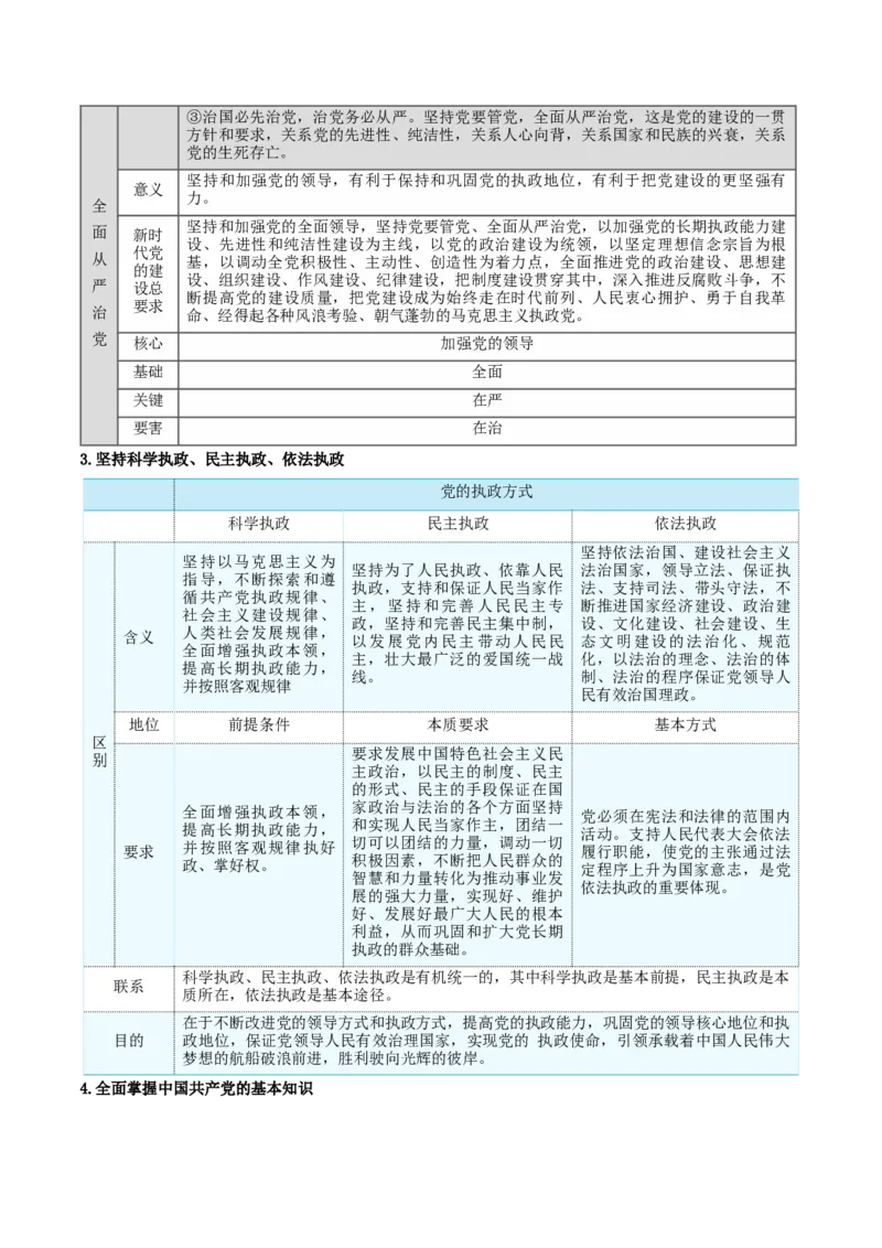 必修三《政治与法治》核心考点-上好课2025年高考政治一轮复习知识清单_8.2025政治总复习_2025年新高考资料_一轮复习_2025年高考政治一轮复习知识清单