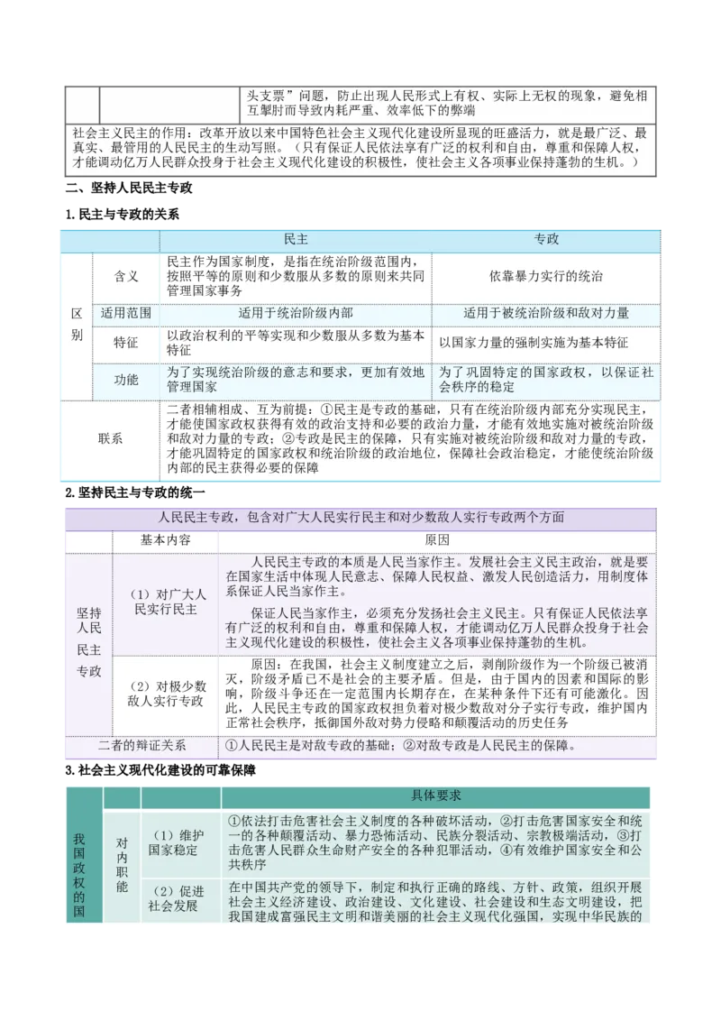 必修三《政治与法治》核心考点-上好课2025年高考政治一轮复习知识清单_8.2025政治总复习_2025年新高考资料_一轮复习_2025年高考政治一轮复习知识清单