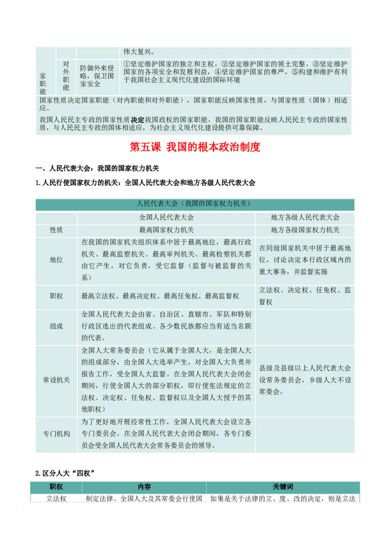 必修三《政治与法治》核心考点-上好课2025年高考政治一轮复习知识清单_8.2025政治总复习_2025年新高考资料_一轮复习_2025年高考政治一轮复习知识清单
