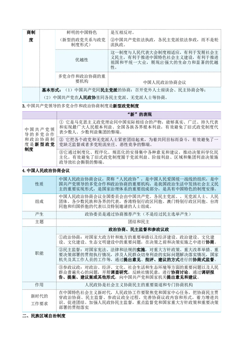 必修三《政治与法治》核心考点-上好课2025年高考政治一轮复习知识清单_8.2025政治总复习_2025年新高考资料_一轮复习_2025年高考政治一轮复习知识清单