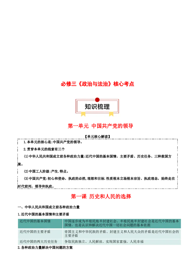 必修三《政治与法治》核心考点-上好课2025年高考政治一轮复习知识清单_8.2025政治总复习_2025年新高考资料_一轮复习_2025年高考政治一轮复习知识清单