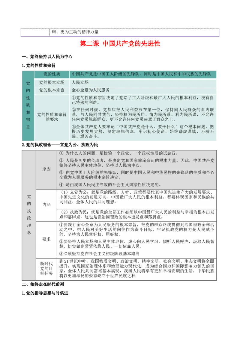 必修三《政治与法治》核心考点-上好课2025年高考政治一轮复习知识清单_8.2025政治总复习_2025年新高考资料_一轮复习_2025年高考政治一轮复习知识清单
