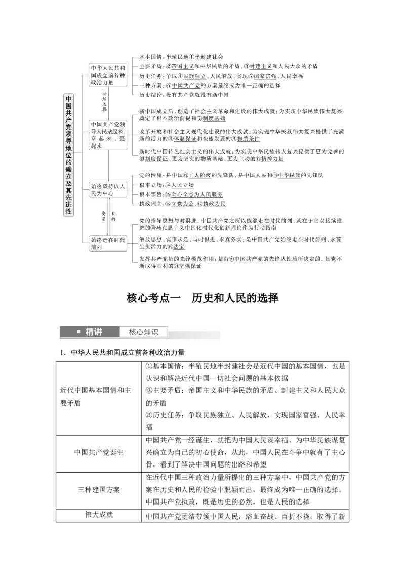必修3第九课　中国领导地位的确立及其先进性_8.2025政治总复习_2025年新高考资料_一轮复习_2025政治大一轮复习讲义+课件（完结）_配套Word文档必修2、必修3