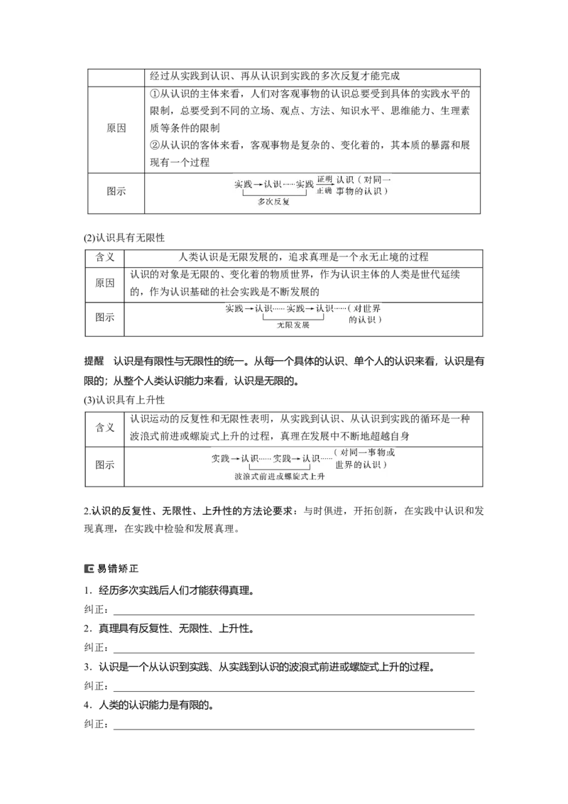 必修4　第21课　课时2　在实践中追求和发展真理_8.2025政治总复习_2024年新高考资料_1.2024一轮复习_2024年高考政治一轮复习讲义（部编版）_学生版在此文件夹_大一轮复习讲义