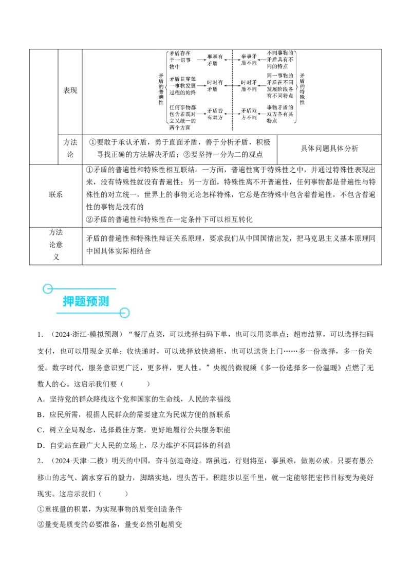 押江苏卷第14题唯物辩证法（原卷版）-备战2024年高考政治临考题号押题（江苏卷）_8.2025政治总复习_2024年新高考资料_5.2024三轮冲刺