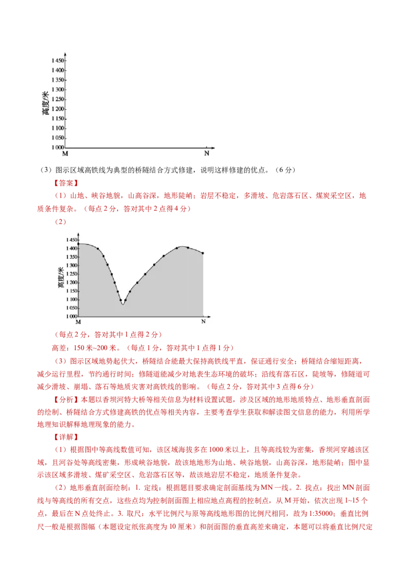 黄金卷04（解析版）-赢在高考&middot;黄金8卷备战2024年高考地理模拟卷（湖南专用）_9.2025地理总复习_2024年新高考资料_4.2024高考模拟预测试卷