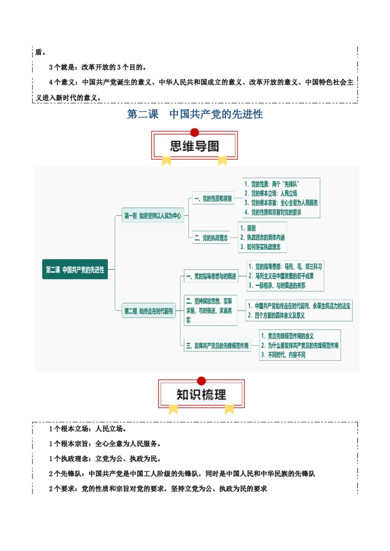 必修三《政治与法治》思维导图-上好课2025年高考政治一轮复习知识清单_8.2025政治总复习_2025年新高考资料_一轮复习_2025年高考政治一轮复习知识清单