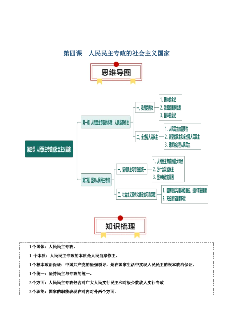 必修三《政治与法治》思维导图-上好课2025年高考政治一轮复习知识清单_8.2025政治总复习_2025年新高考资料_一轮复习_2025年高考政治一轮复习知识清单
